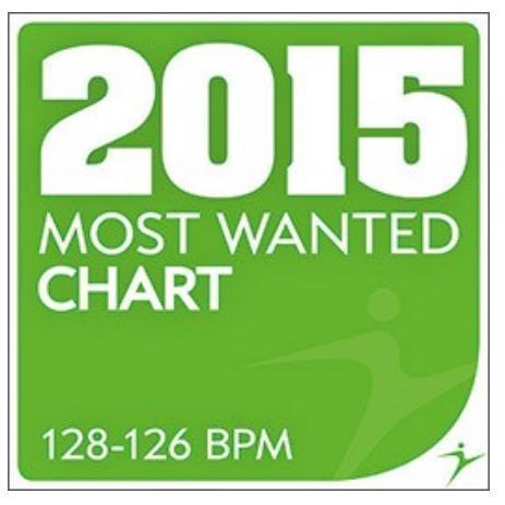 2015 MOST WANTED Chart - 128-126BPM